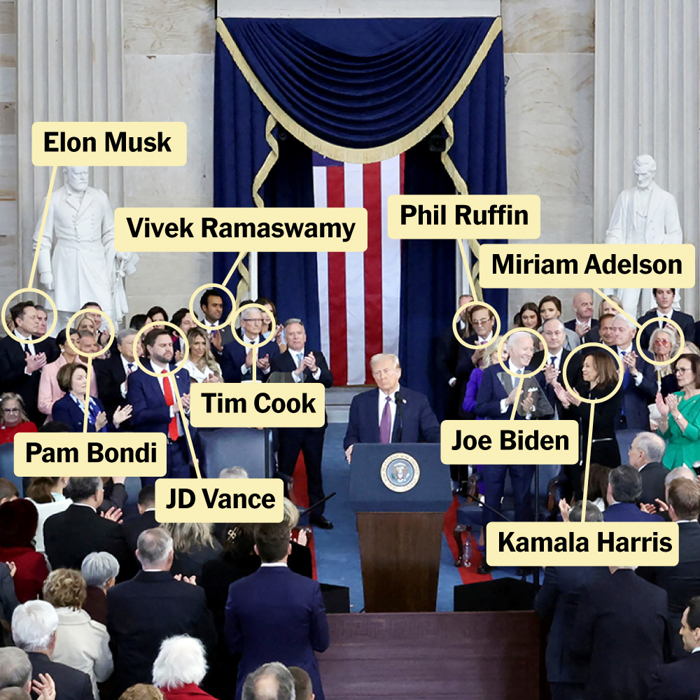 A Closer Look at Who Attended President Donald J. Trump’s Second Inauguration