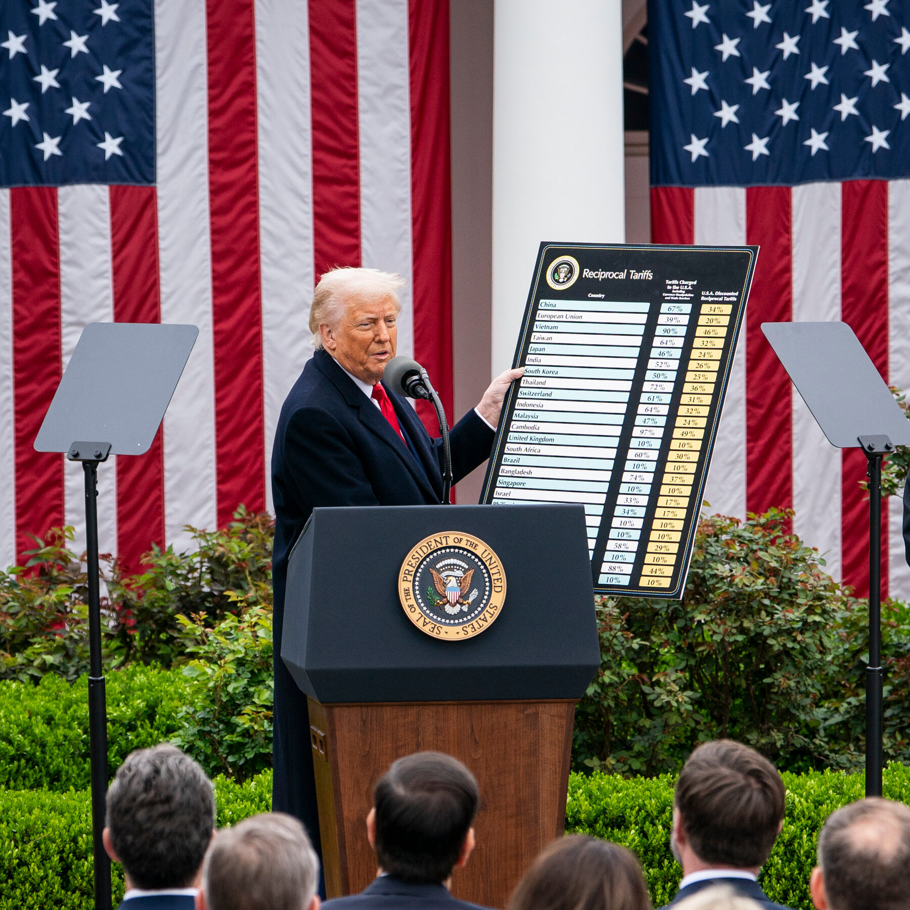 A Fiery Brief Fueled by Conservatives Helped Put Trump’s Tariffs in Peril
