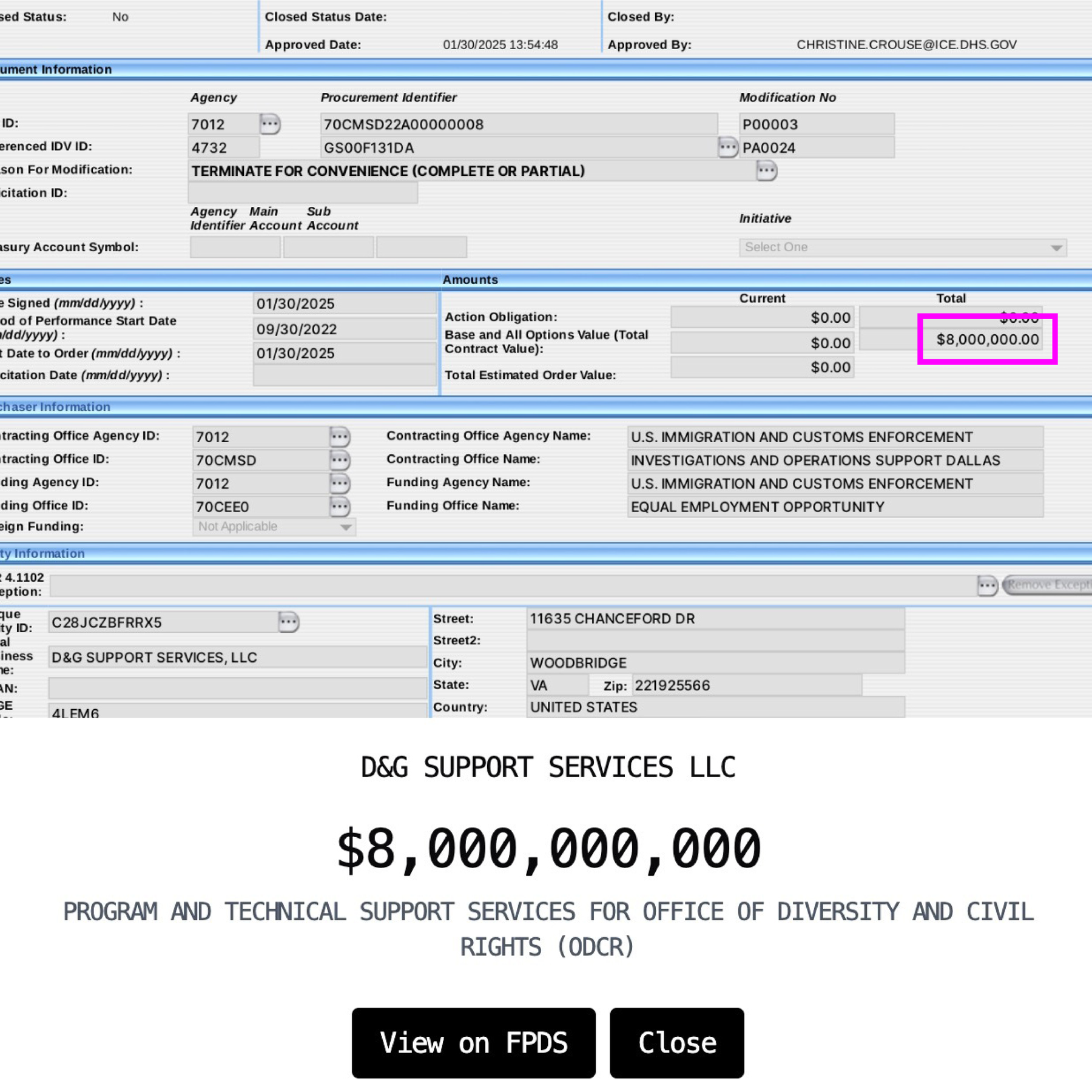 DOGE Claimed It Saved $8 Billion in One Contract. It Was Actually $8 Million.