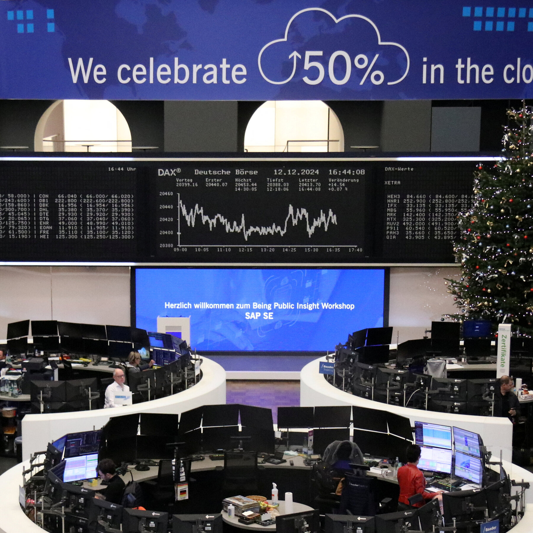 E.U. Hatches a Plan to Lure Investors Back to Europe