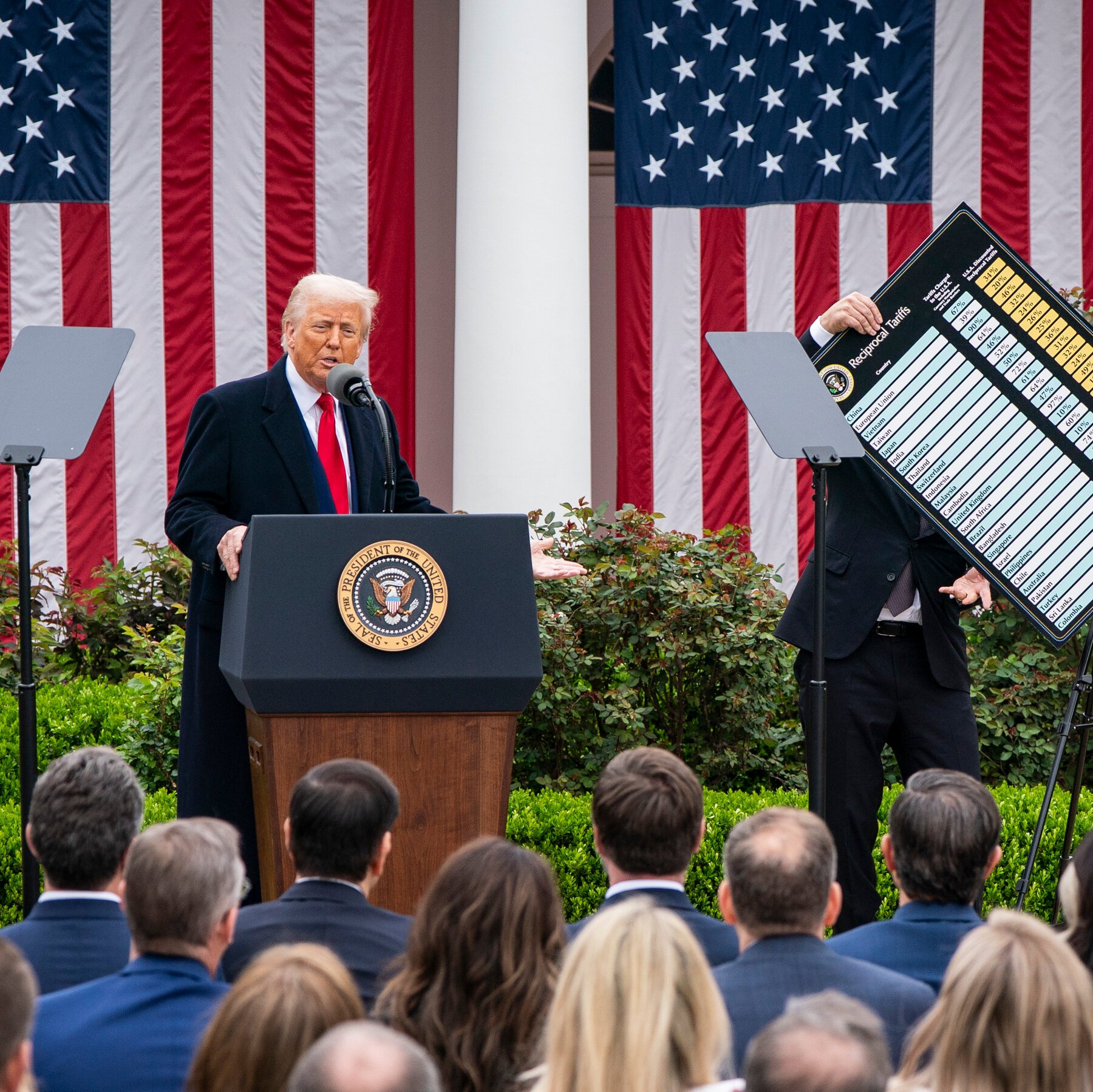 For Republicans, Tariffs Pose a Risk Like No Other