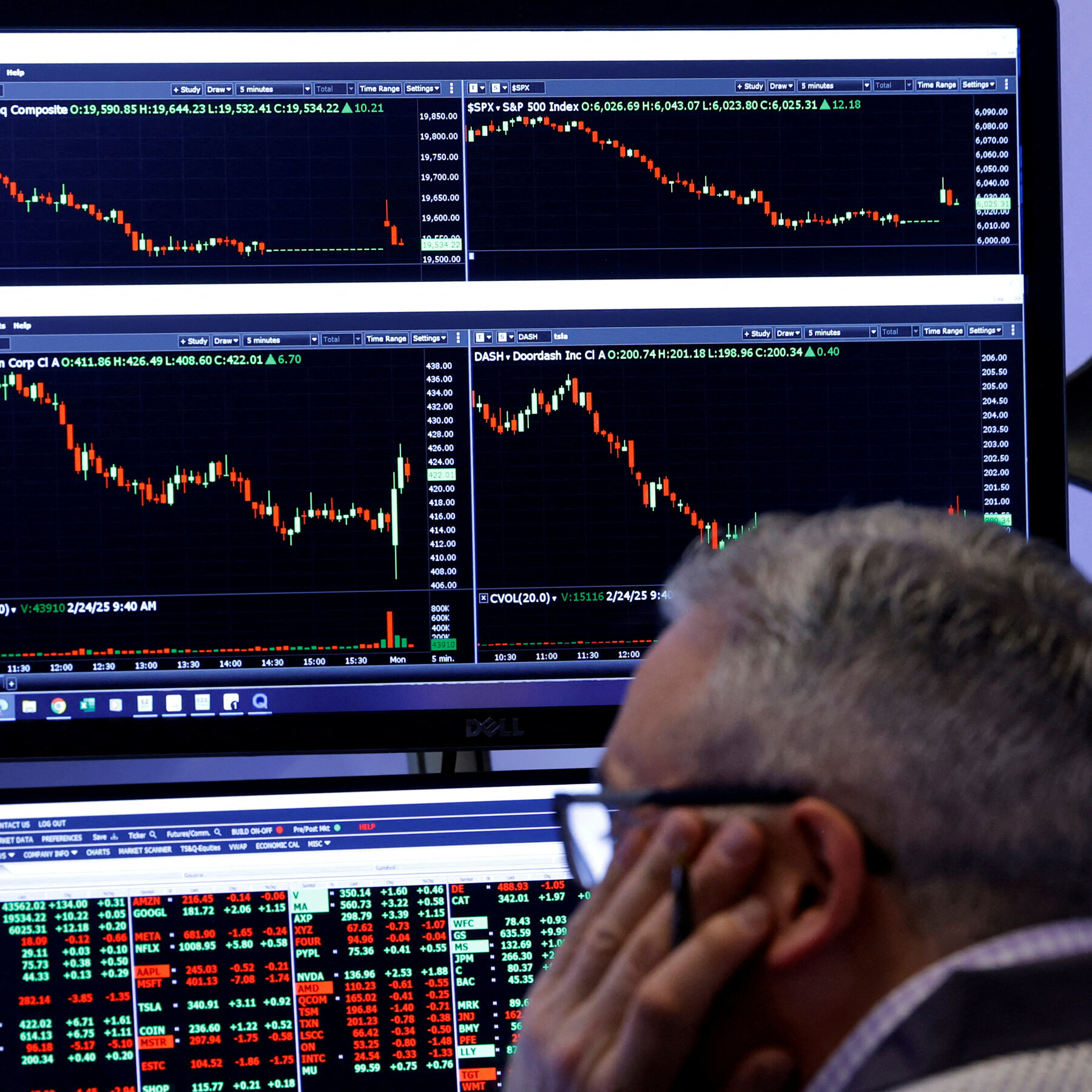 How to Protect Your Retirement Savings Now as Markets Plunge