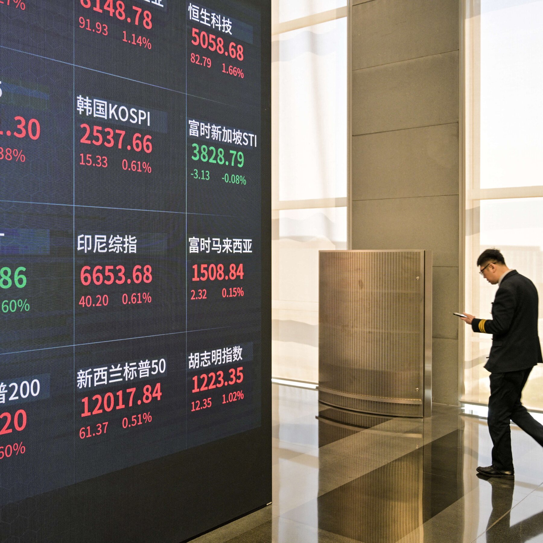 Markets Rise on Hints of Easing Trade Tensions