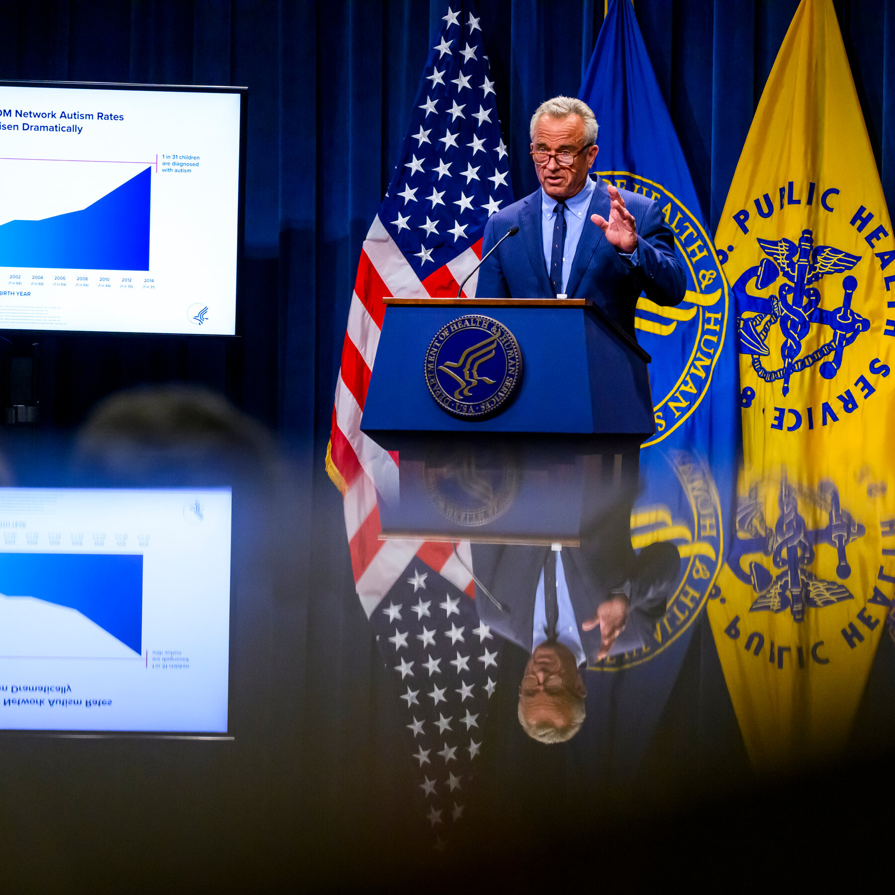 RFK Jr. Calls Autism ‘Preventable,’ Drawing Ire From Researchers