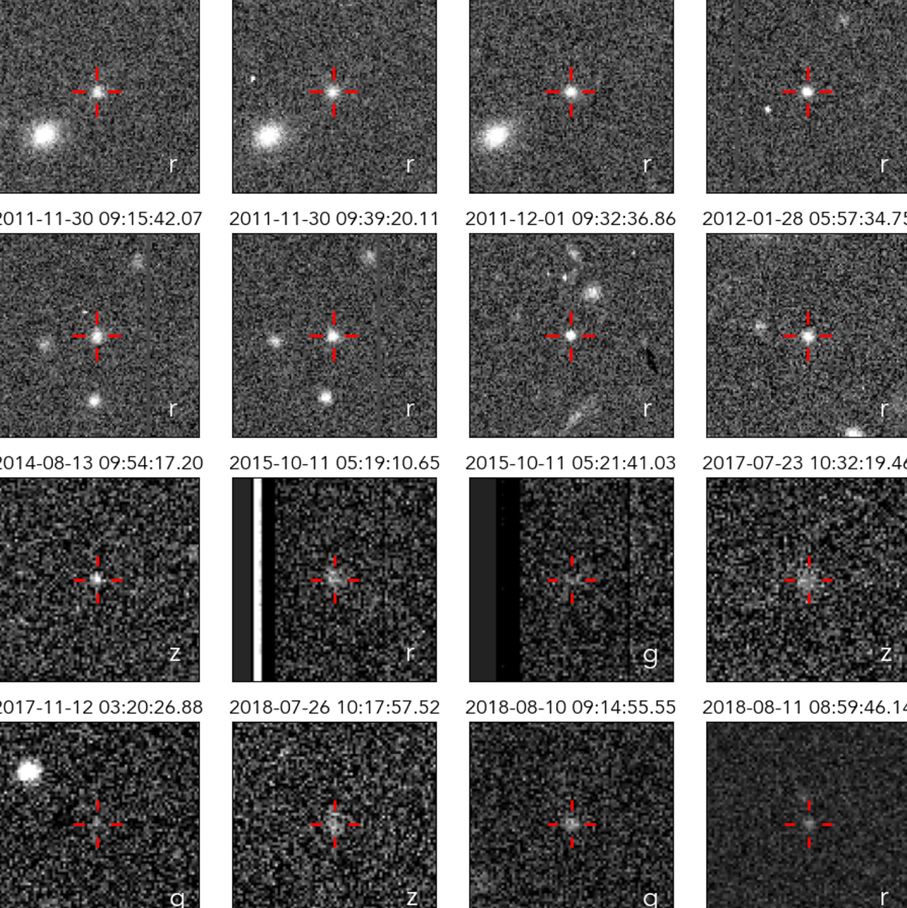 Scientists Say They’ve Found a Dwarf Planet Very Far From the Sun