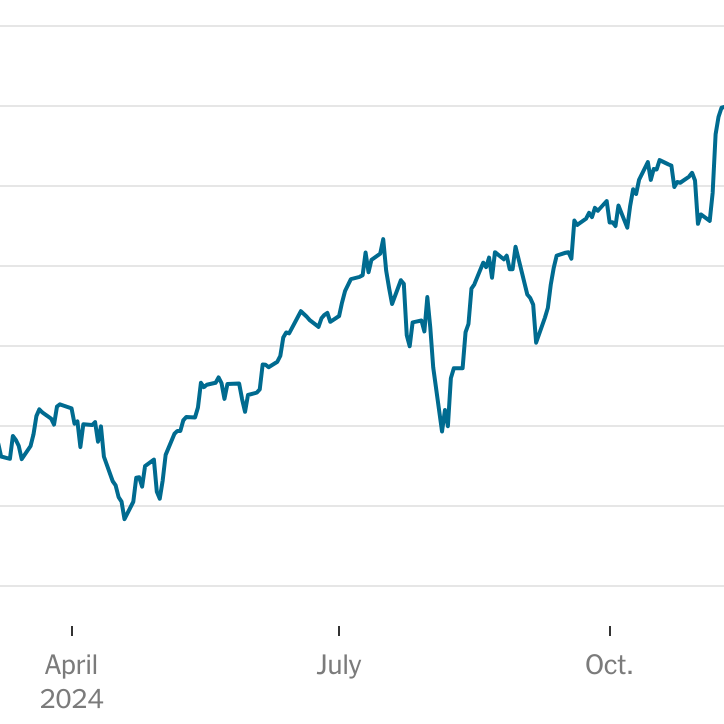 S&P 500 Hits Record High Amid Strong Earnings and Easing Inflation Concerns