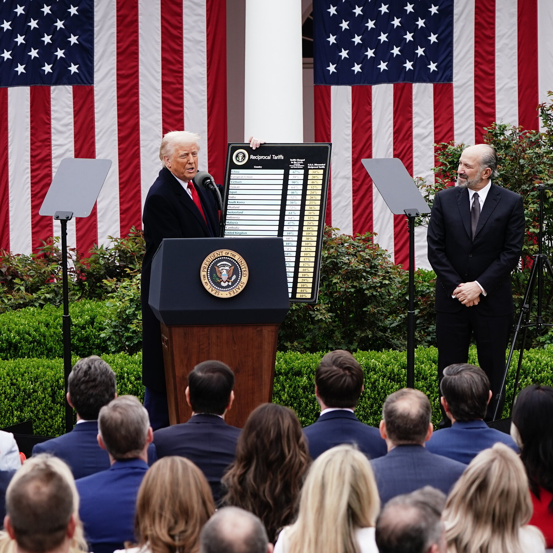 The Fallout from Trump’s Reign of Tariffs