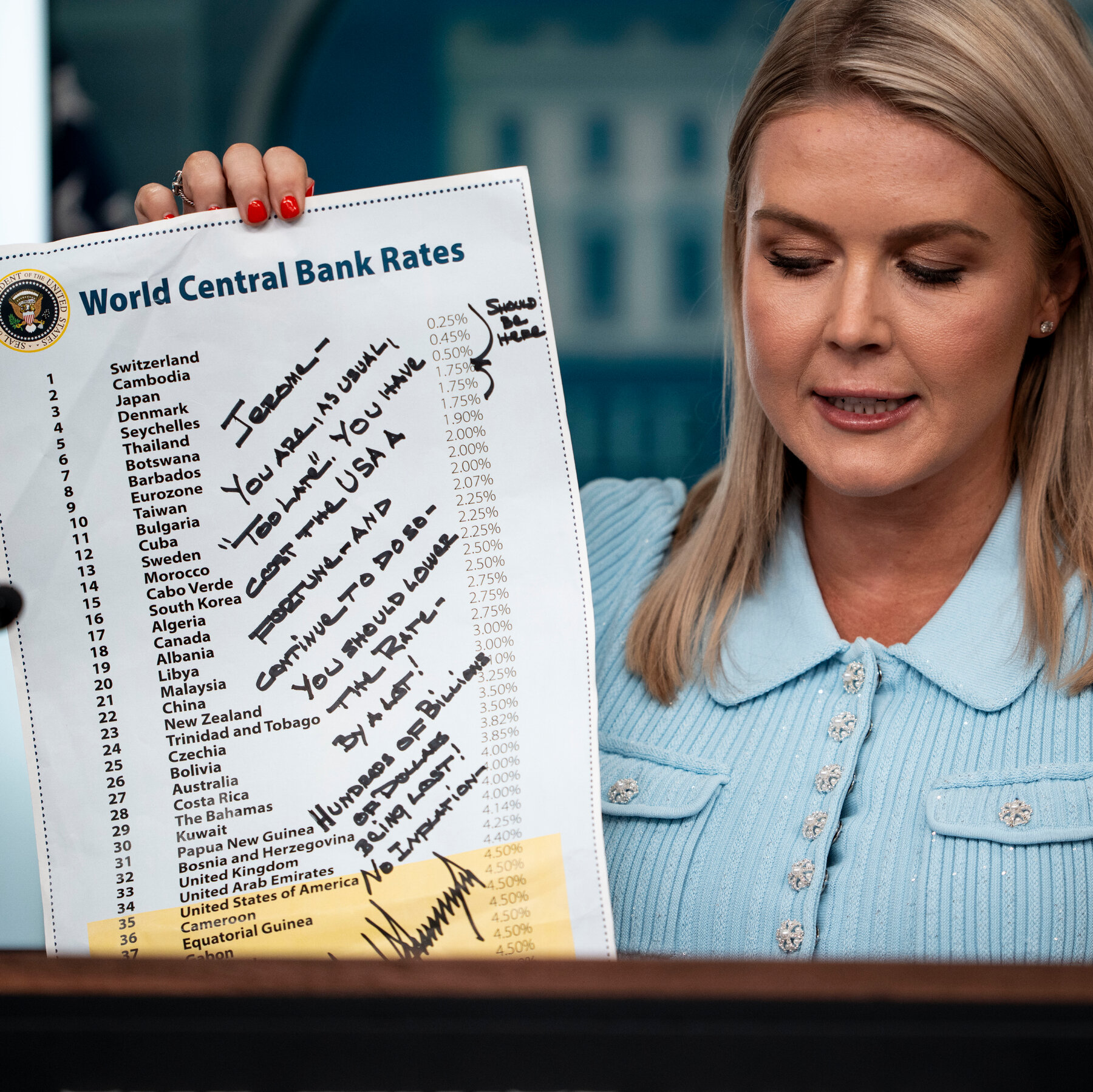 Trump Steps Up Pressure Campaign on Powell With Handwritten Note