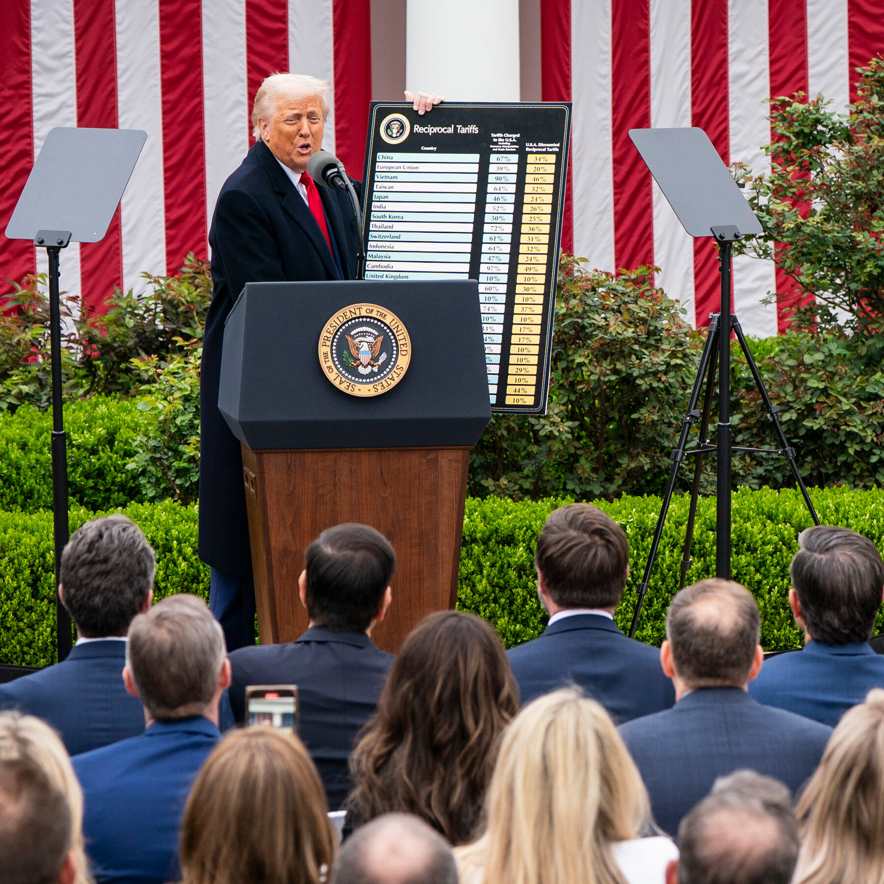 Trump Touts Tariffs to Pay for Tax Breaks. Benefits May Be Fleeting.