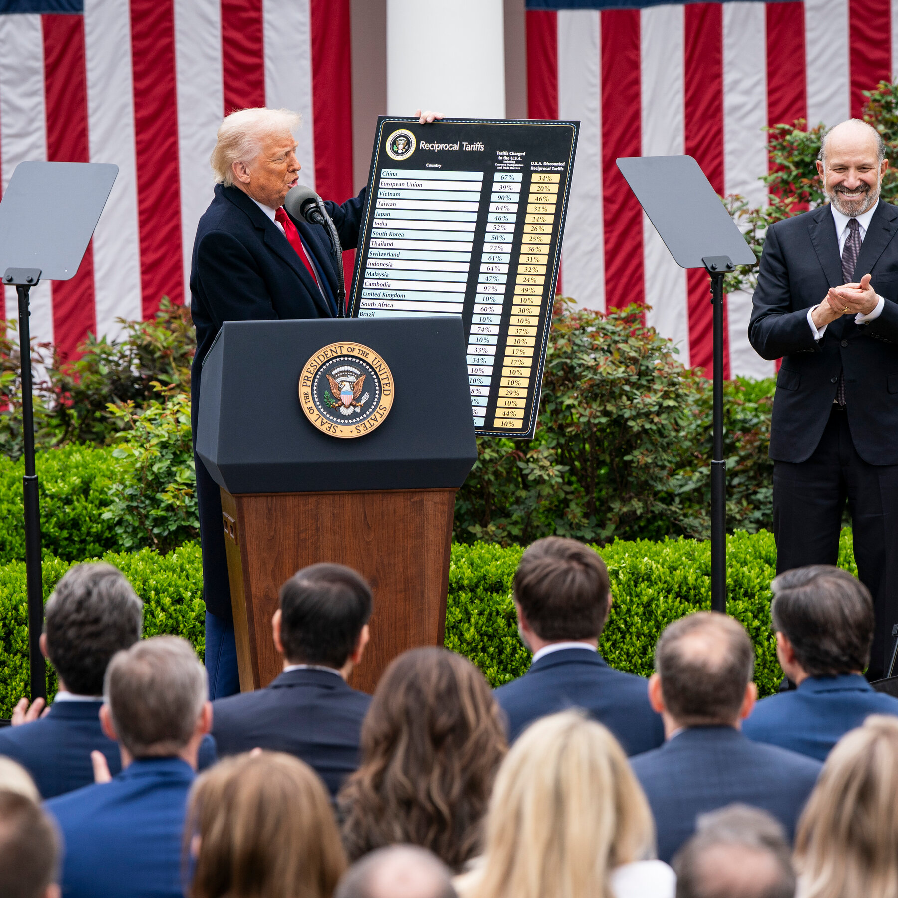 Trump’s Seesawing on Tariffs Gives the World Whiplash