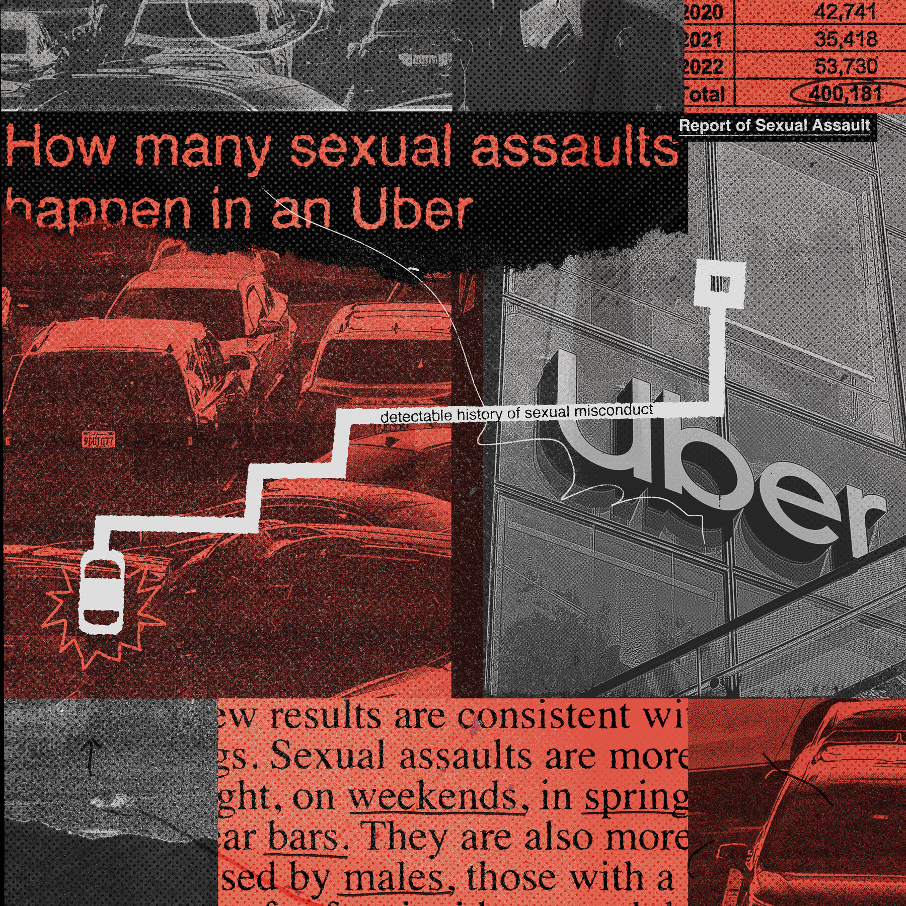 Uber’s Festering Sexual Assault Problem