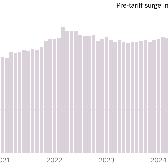 U.S. Imports Slid in June on Higher Tariffs