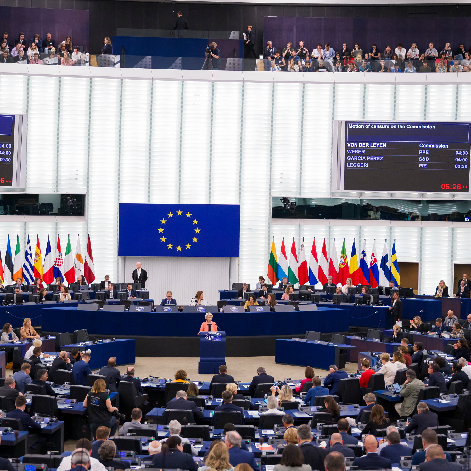 Von der Leyen Faces No-Confidence Vote in Far-Right Challenge