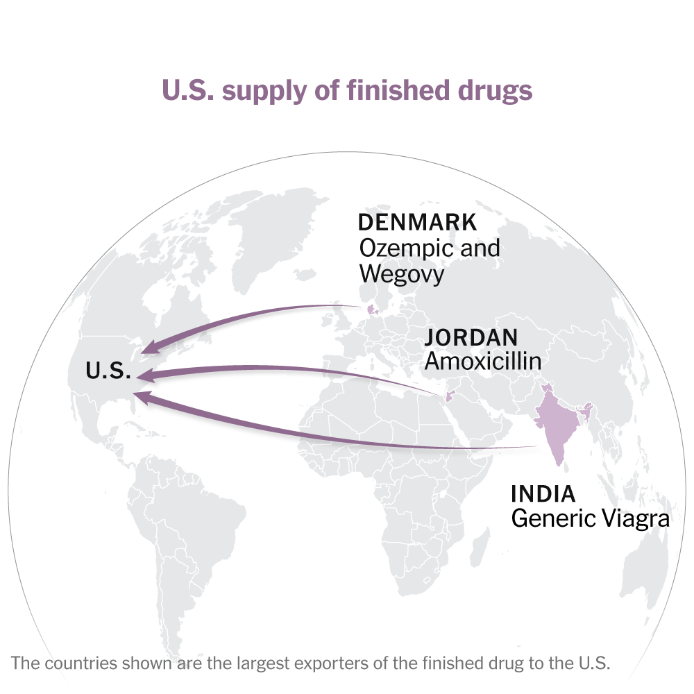 Where U.S. Medicines Are Made and How Trump’s Tariffs Could Affect Them